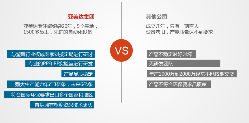 江西亞美達(dá)科技有限公司核心競(jìng)爭(zhēng)力